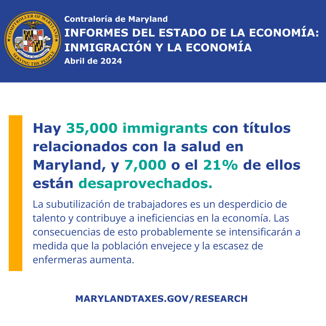 SPANISH SOTE Series-Immigration