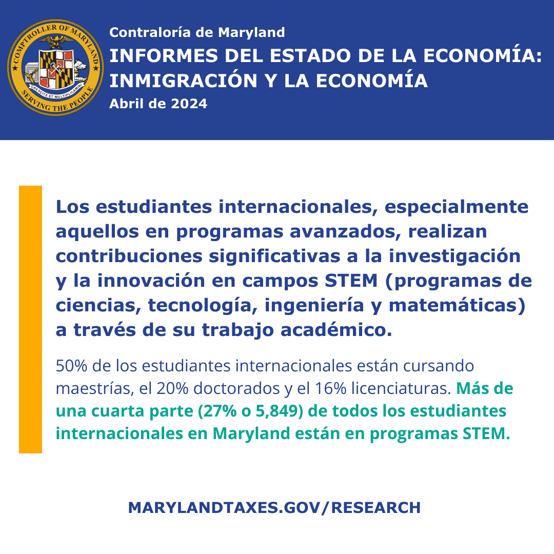 SPANISH SOTE Series-Immigration