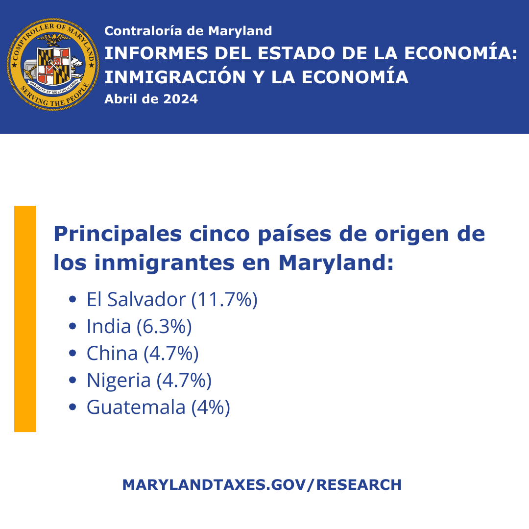 SPANISH SOTE Series-Immigration