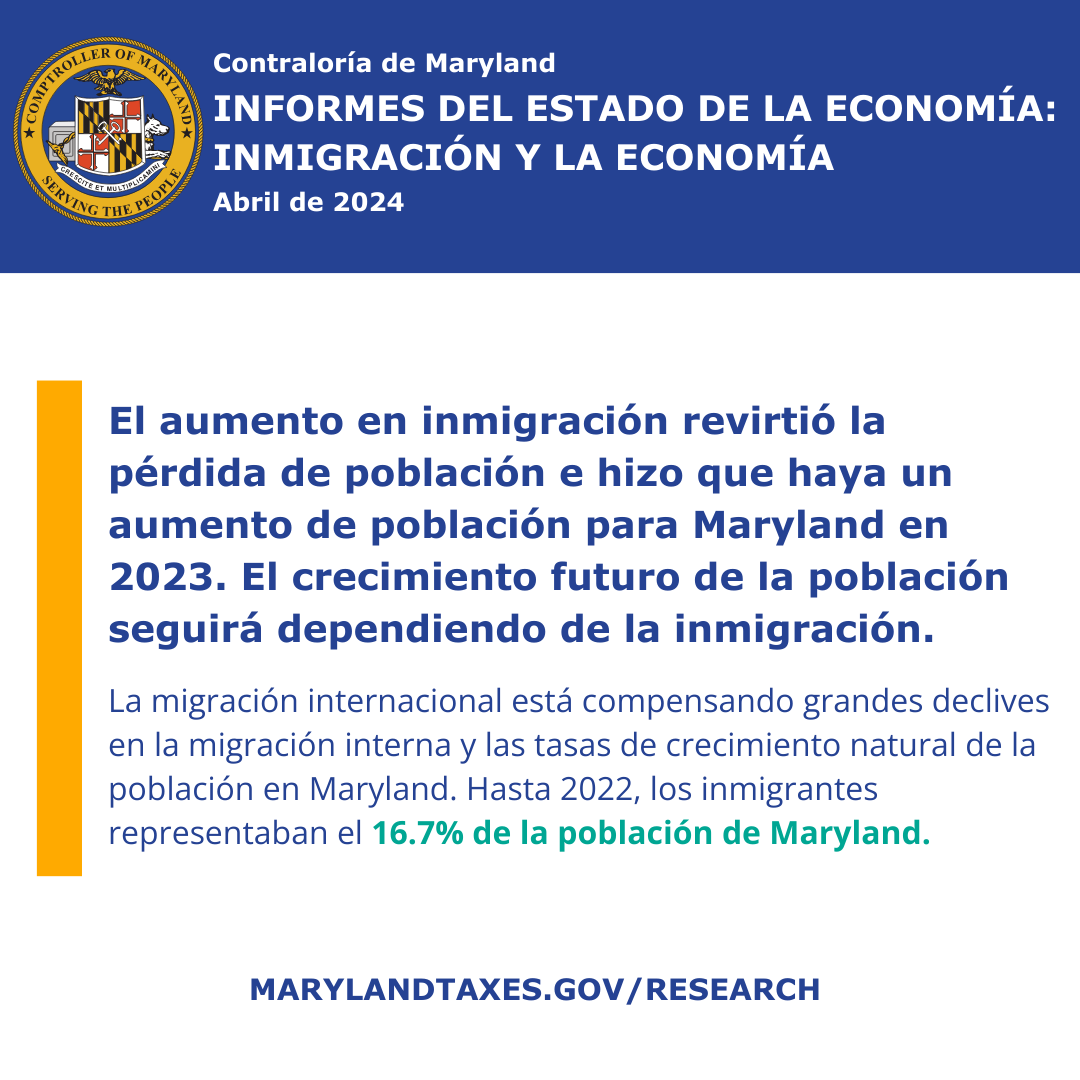 SPANISH SOTE Series-Immigration