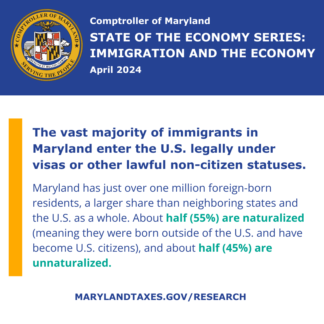 SOTE Series-Immigration