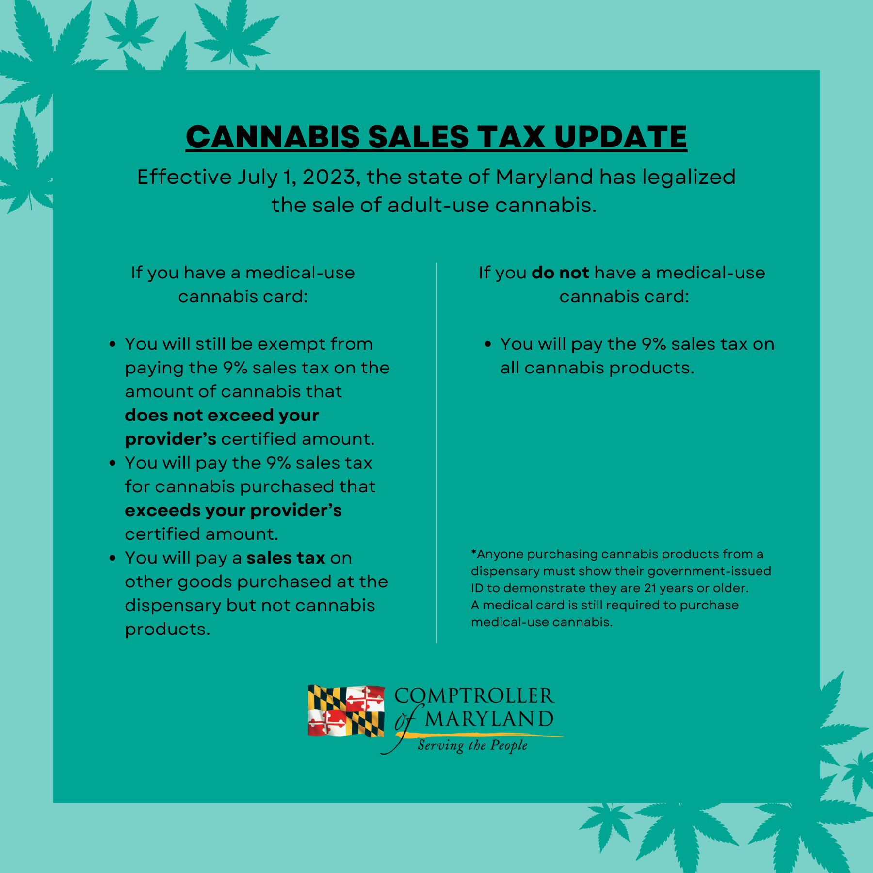 Cannabis Sales tax update graphic