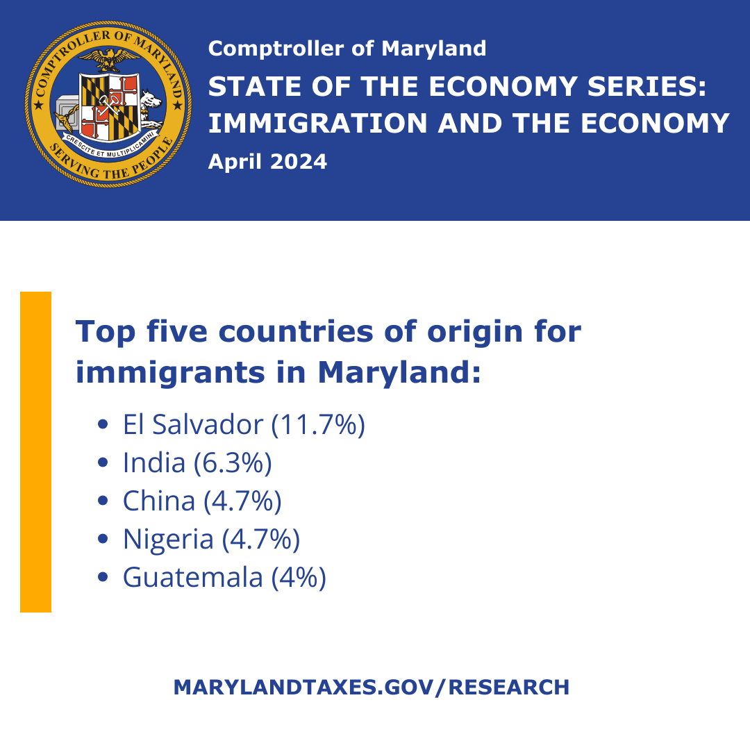 SOTE Series-Immigration