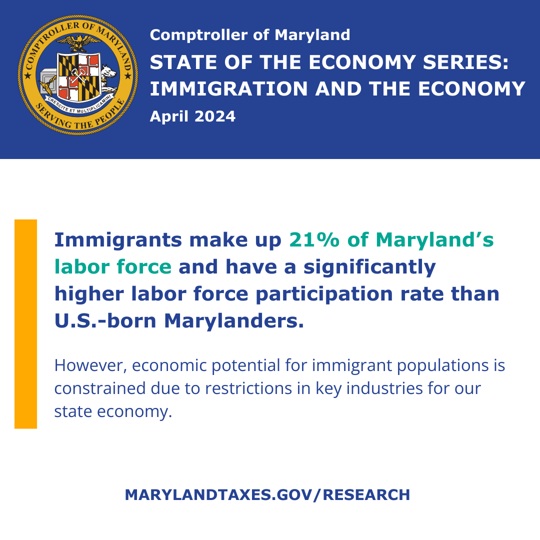 SOTE Series-Immigration