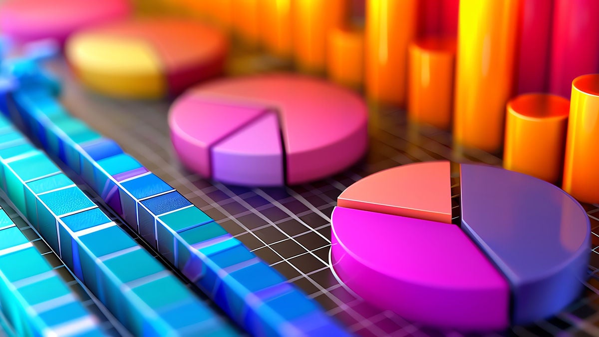 Colorful 3-d rendering of a pie chart and graph