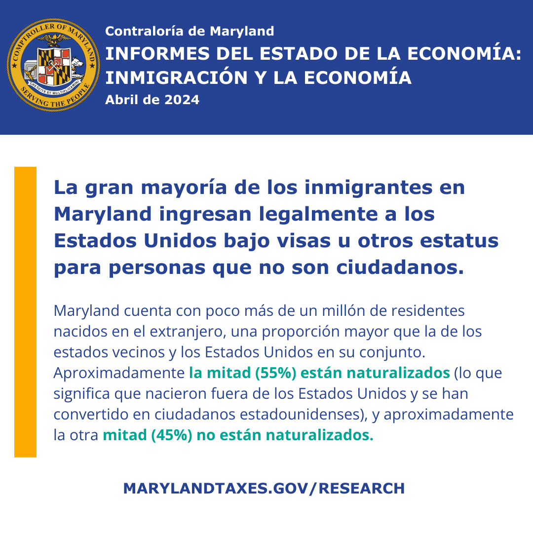 SPANISH SOTE Series-Immigration